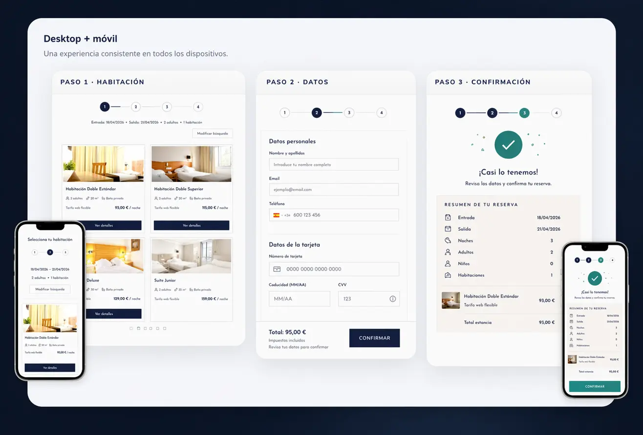 StayKernel Booking Engine